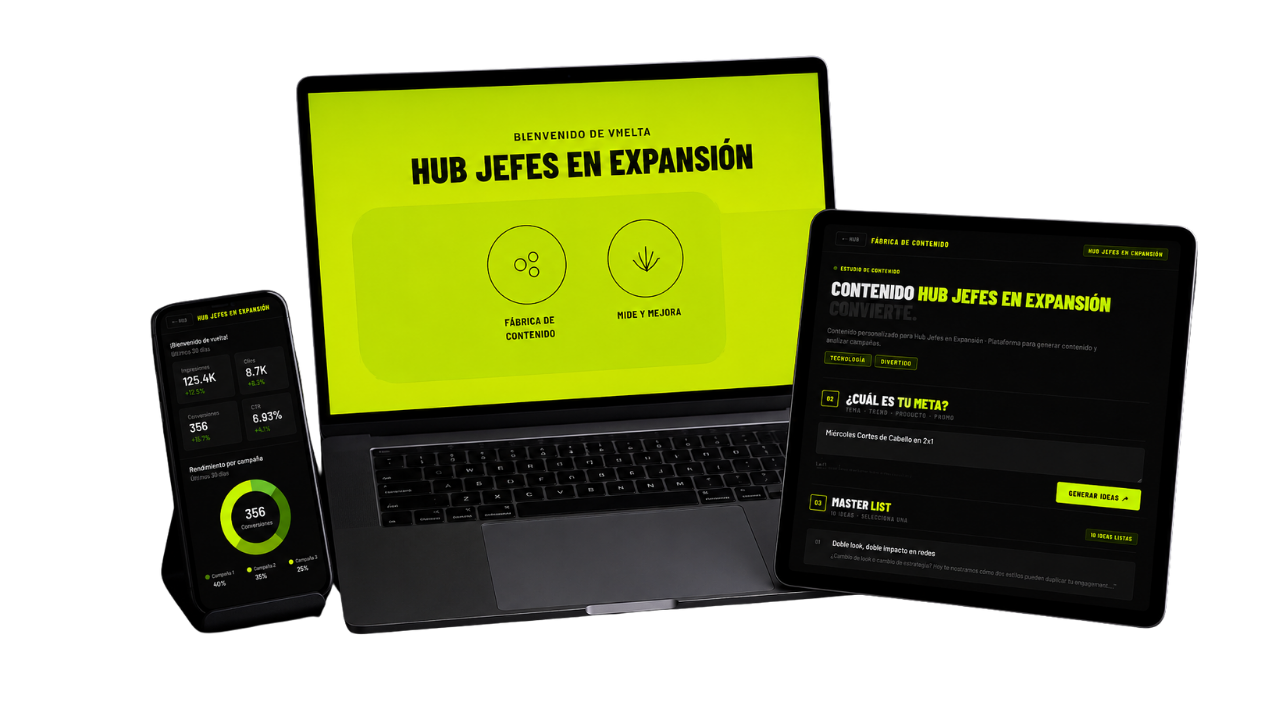 Dashboard JefesHub — Fábrica de Contenido y Mide y Mejora